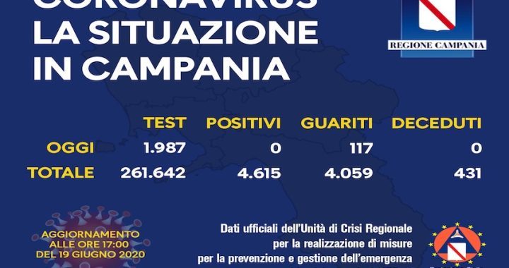 i nuovi dati 19 giugno