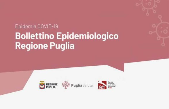 emergenza coronavirus