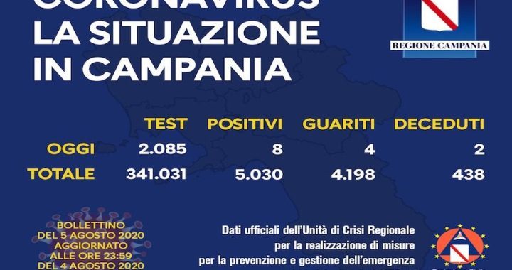 Coronavirus, 5 agosto