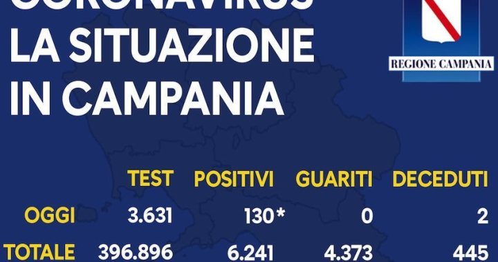 Coronavirus 27 agosto agosto