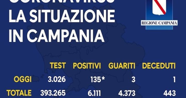 Campania coronavirus 26 agosto
