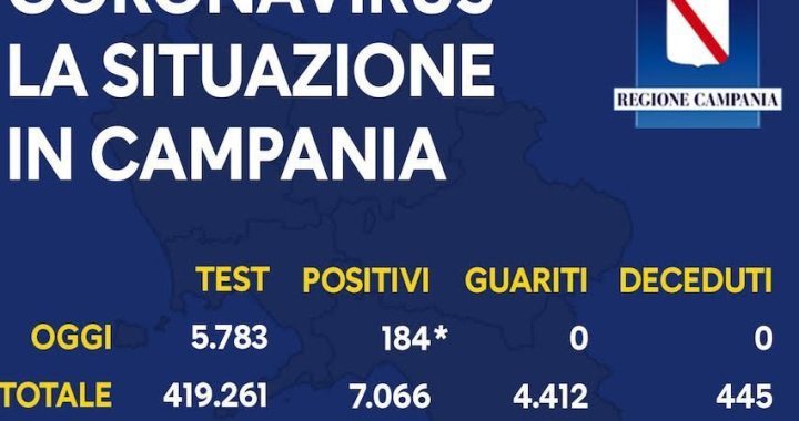 Campania Covid 31 agosto