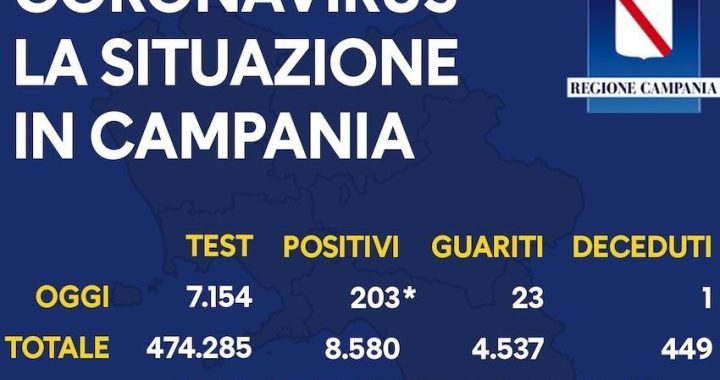 Campania 9 settembre