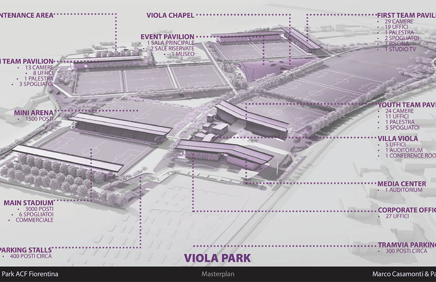 Viola Park, ecco il video di come sarà il nuovo centro della Fiorentina