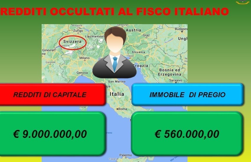 Catania, falsa residenza in Svizzera, evasione fiscale per 9 milioni di euro