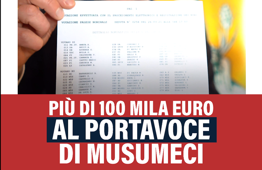 [VIDEO] Scandalo all’Ars, aumentato stipendio portavoce Musumeci, oltre 100mila euro all’anno. “Vergognoso”