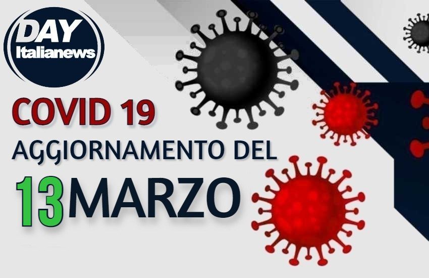 Covid, contagi fuori controllo in provincia di Latina: sono 253 oggi. Tre le vittime