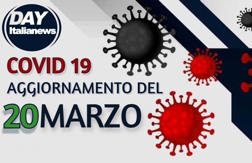 Covid, in provincia di Latina altri 195 casi di contagio e due vittime