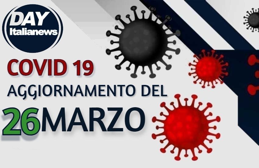 Covid, in provincia di Latina sono 228 i nuovi casi di contagio: due le vittime