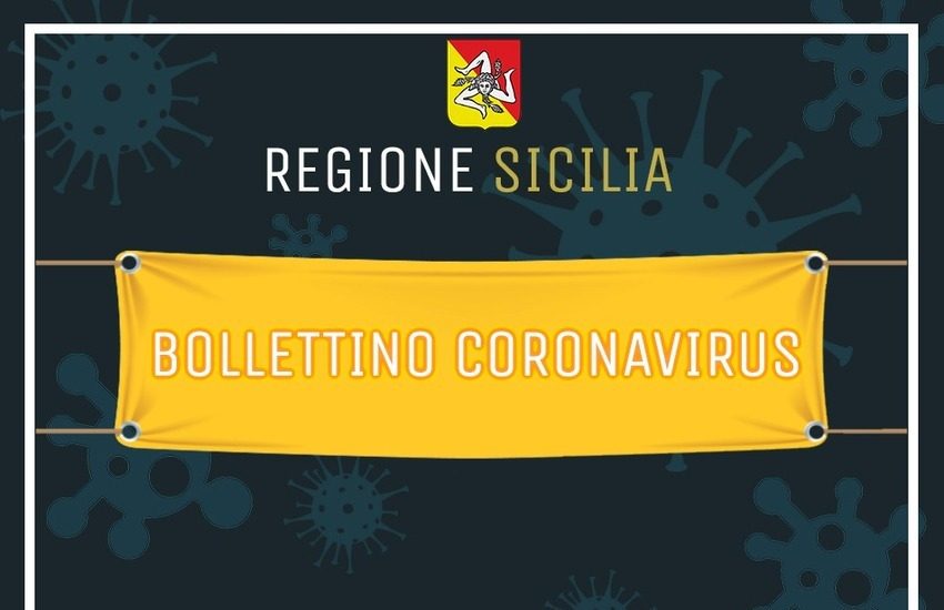 Covid 2 marzo, in Sicilia curva in lieve risalita. Vaccini anche per i disabili ma si procede troppo lentamente