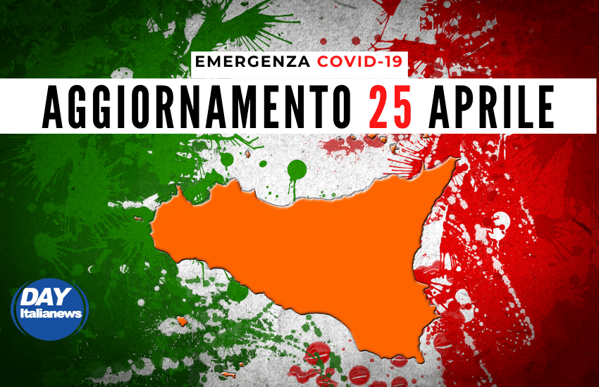 Covid 25 aprile, contagi ancora sopra i mille, con meno tamponi. Sale il tasso di positività