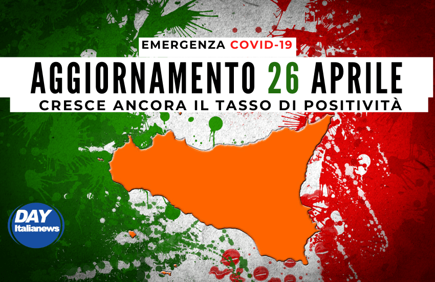 Covid 26 aprile, i casi restano oltre i mille ma sale ancora il tasso di positività