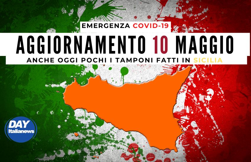 Covid 10 maggio, pochi tamponi, pochi casi. Tasso di positività al 3,01%