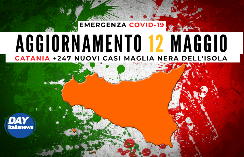 Covid 12 maggio, calo dei contagi. Catania +247 nuovi casi maglia nera dell’Isola