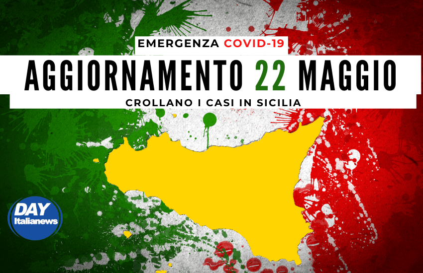 Covid 22 maggio, casi ancora giù: in Sicilia 350 nuove infezioni e 17 vittime