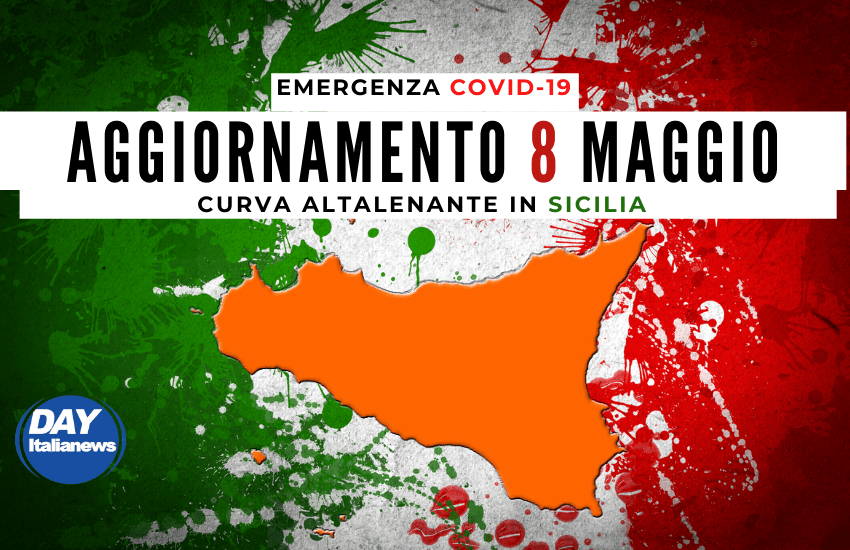 Covid 8 maggio, curva altalenante: salgono casi e tasso di positività