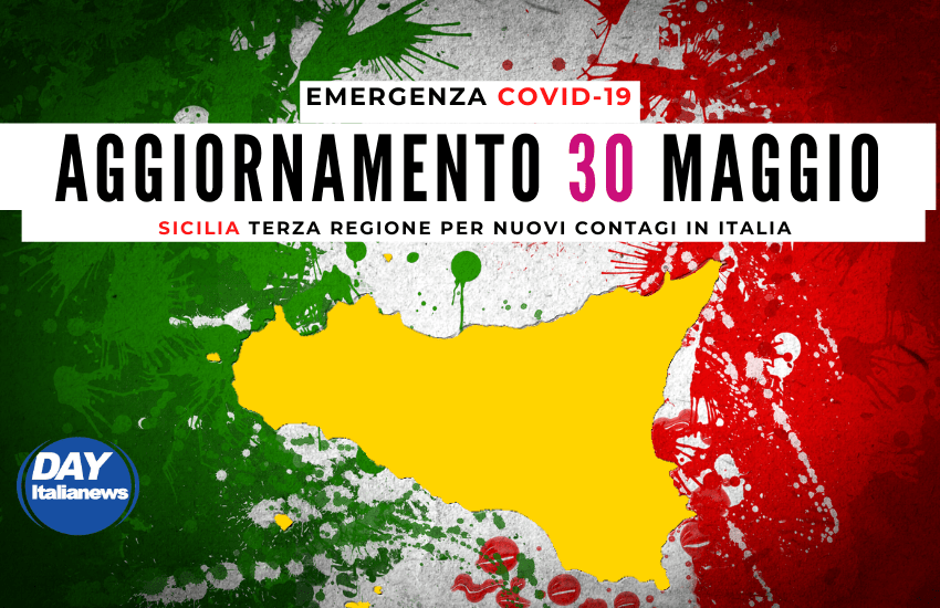 Covid 30 maggio, flessione dei casi ma la Sicilia è la terza Regione per nuovi contagi
