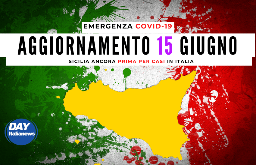 Covid 15 giugno, Sicilia ancora prima in Italia per nuovi casi. Catania +80 contagi