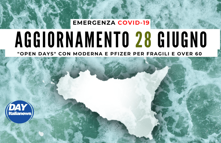 Covid 28 giugno, crollo dei nuovi casi, nessuna vittima. Tornano gli “Open days” con Moderna e Pfizer per fragili e over 60