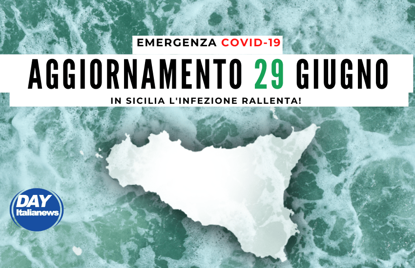 Covid 29 giugno, l’infezione arretra, nell’Isola solo 99 nuovi casi. Vaccini, da giovedì 1 luglio “Open Days”