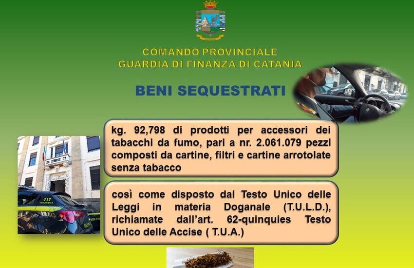 Catania, maxi-sequestro di oltre due milioni di cartine e filtri per sigarette