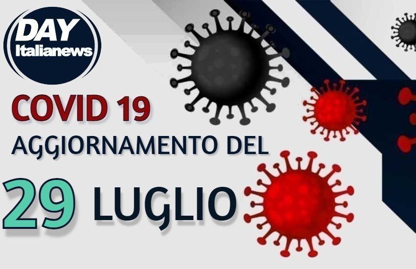 Covid, a Latina e provincia brusco calo dei nuovi casi di contagio