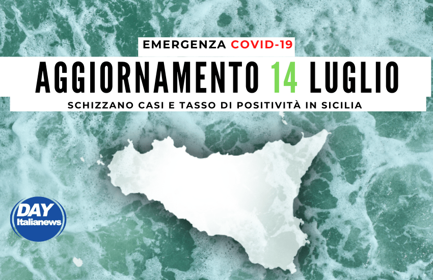 Covid 14 luglio, schizzano casi e tasso di positività. Pochi i tamponi