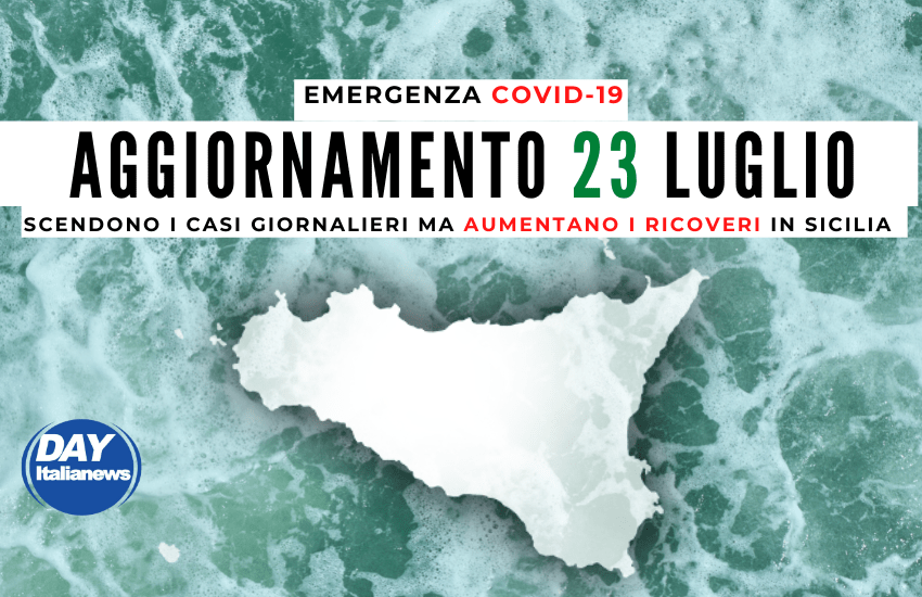 Covid, 23 luglio, scendono i casi giornalieri ma aumentano i ricoveri