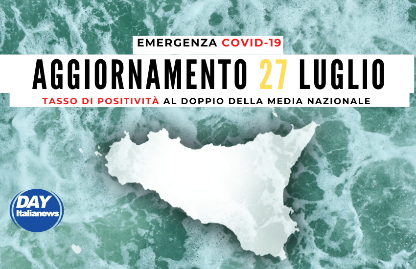 Covid 27 luglio, in Sicilia tasso di positività doppio della media nazionale