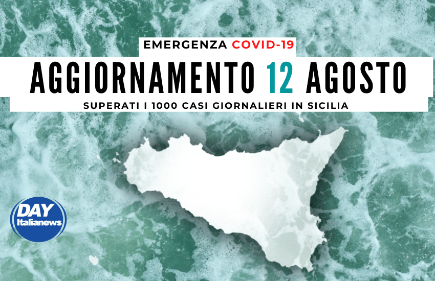Covid 12 agosto, balzo dei nuovi casi che superano quota mille. Tasso di positività sale al 6,8%