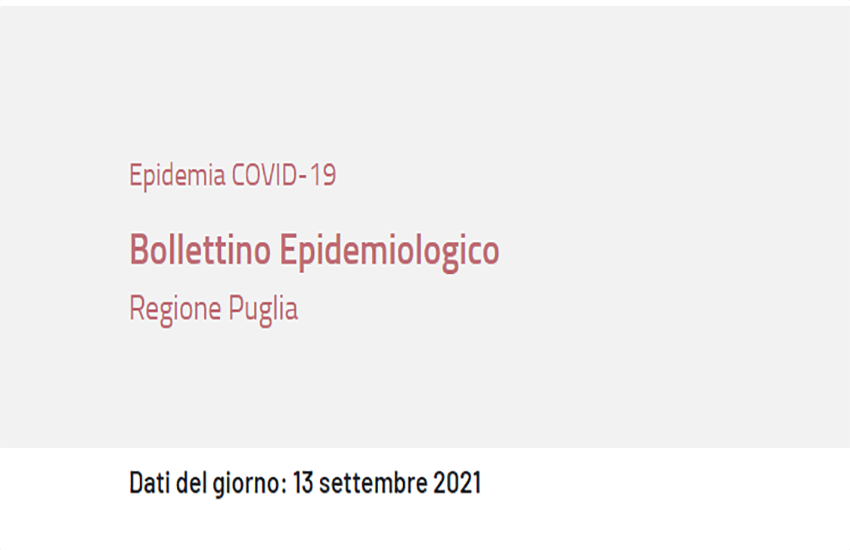 Covid oggi Puglia: 88 nuovi contagi e 3 morti