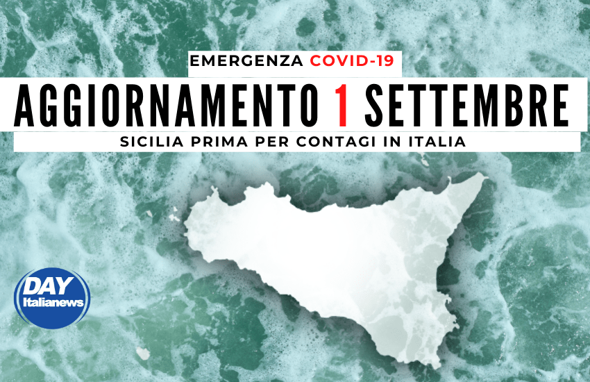 Covid 1 settembre, Sicilia anche oggi prima per contagi in Italia. Tasso di positività sempre alto