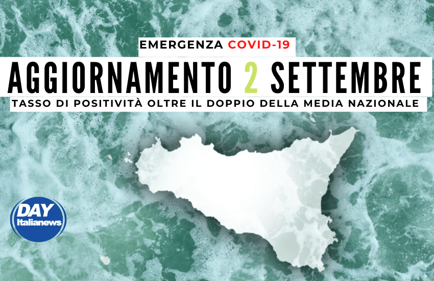 Covid 2 settembre, curva non scende in Sicilia. Tasso di positività più del doppio della media nazionale