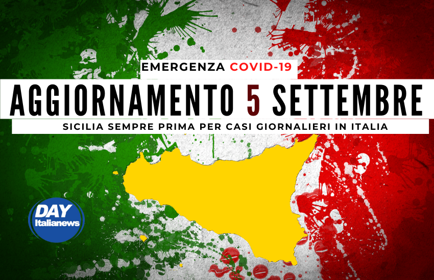Covid 5 settembre, Sicilia ancora prima per casi giornalieri in Italia