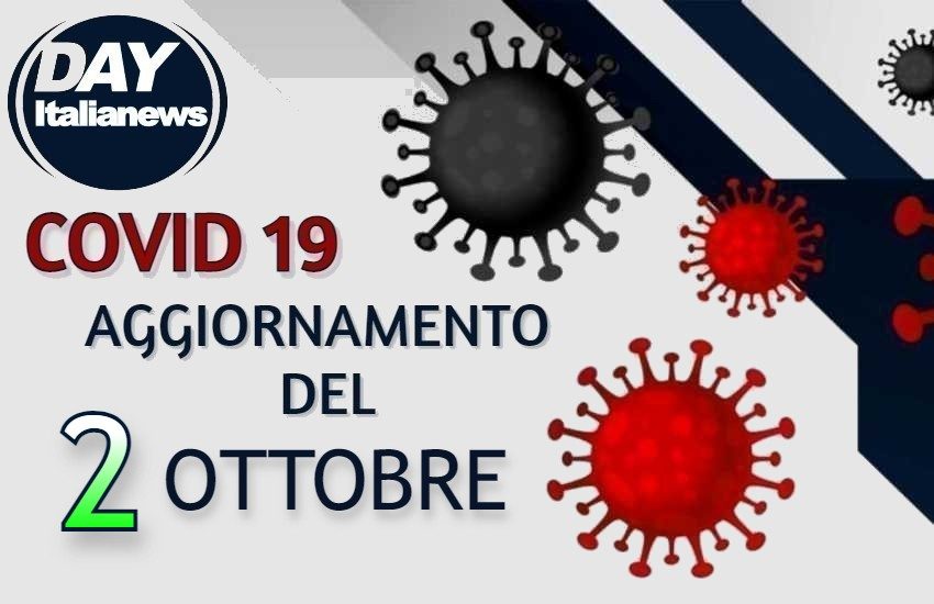 Covid, continua l’andamento impazzito della curva in provincia di Latina: oggi 4 volte più nuovi casi di ieri…