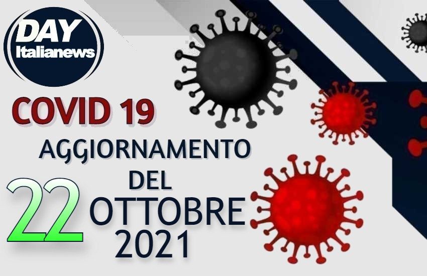 Covid, si mantiene alto il numero dei nuovi contagi a Latina e provincia. E c’è un’altra vittima