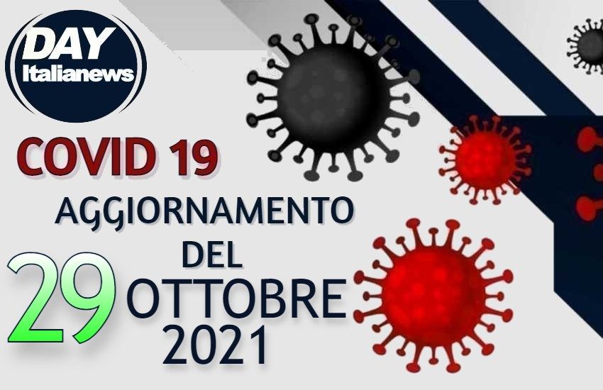 Covid, resta alto il numero dei contagi giornalieri a Latina e provincia: e c’è un morto
