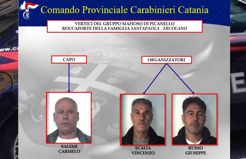 [VIDEO]Catania, operazione “Picaneddu”, ecco i nomi e i volti degli arrestati