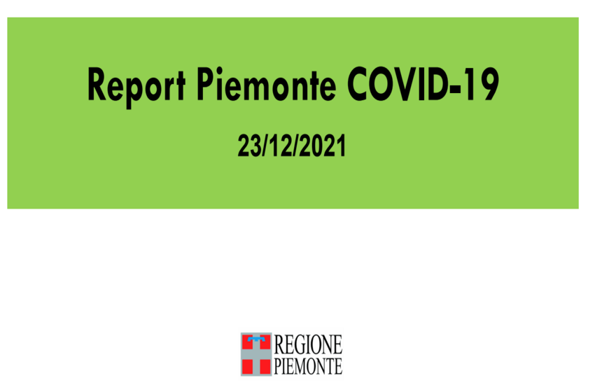 Covid-Piemonte: 4.304 nuovi casi. Aumentano i ricoveri in terapia intensiva