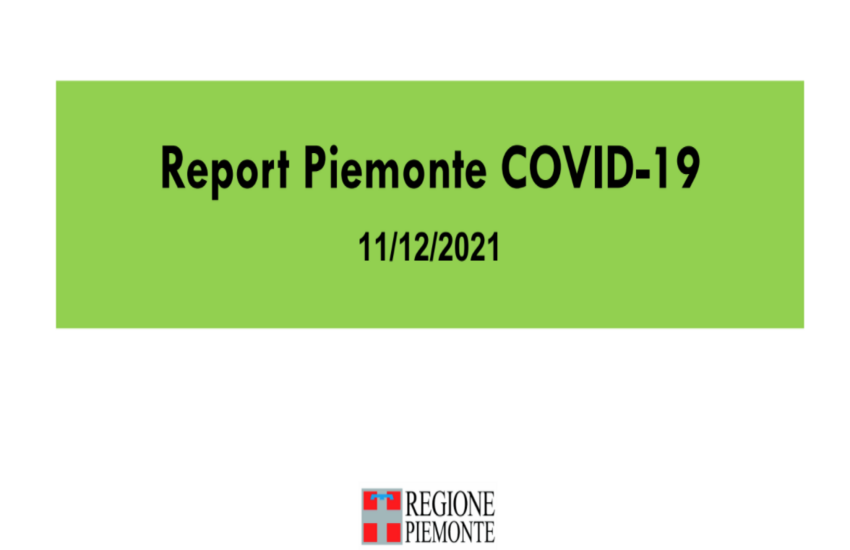 COVID-PIEMONTE: +1652 nuovi casi + 46 in terapia intensiva. I dati completi