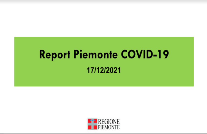 Covid-Piemonte: il bollettino di oggi  venerdì 17 dicembre. 2.510 nuovi casi