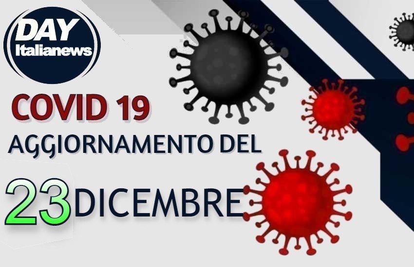 Covid, ancora numeri impressionanti a Latina e provincia: 351 casi oggi e due morti