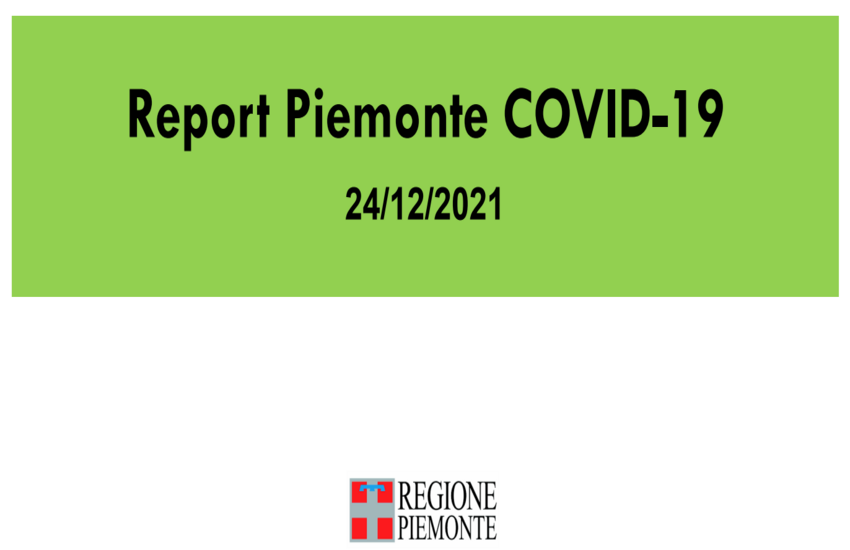 COVID-PIEMONTE: 4.609 nuovi casi. Le persone in isolamento domiciliare sono 34.643