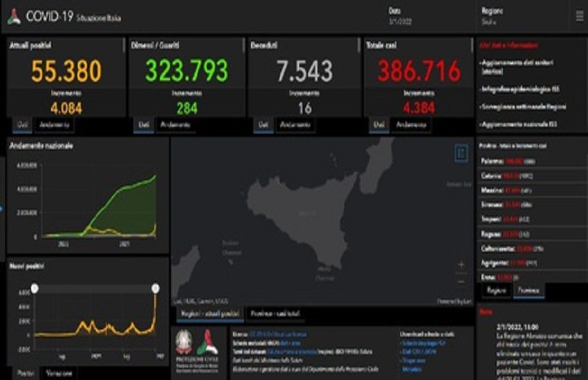 COVID, 4.384 nuovi casi in Sicilia: ecco la provincia con più contagi