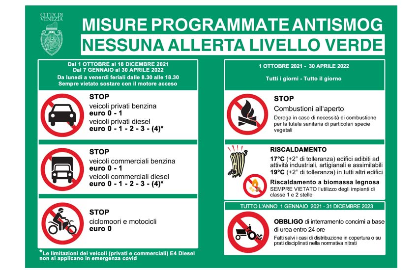 Treviso, misure antismog: da domani si torna a livello verde