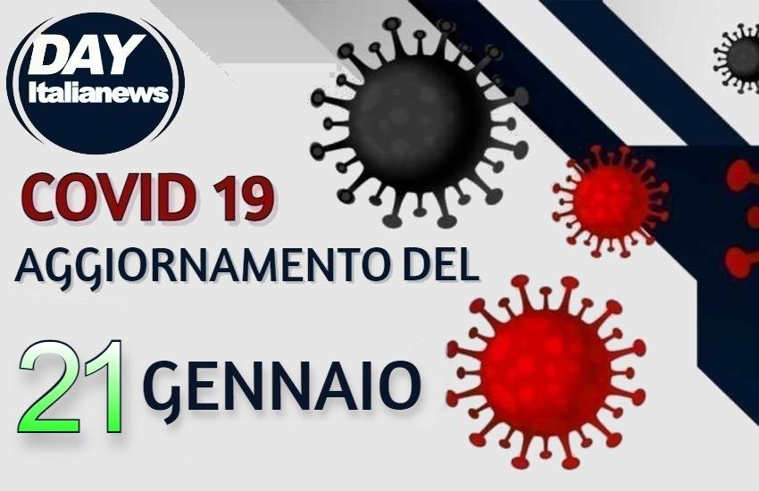 Covid, sono 1372 i nuovi positivi oggi a Latina e provincia; 4 le vittime