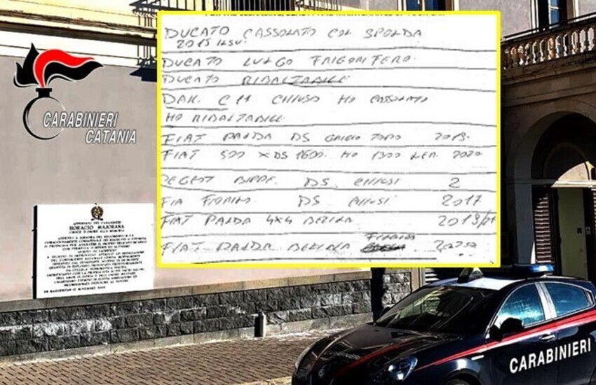 Catania, beccati ladri di auto con la “lista della spesa” in un noto centro commerciale