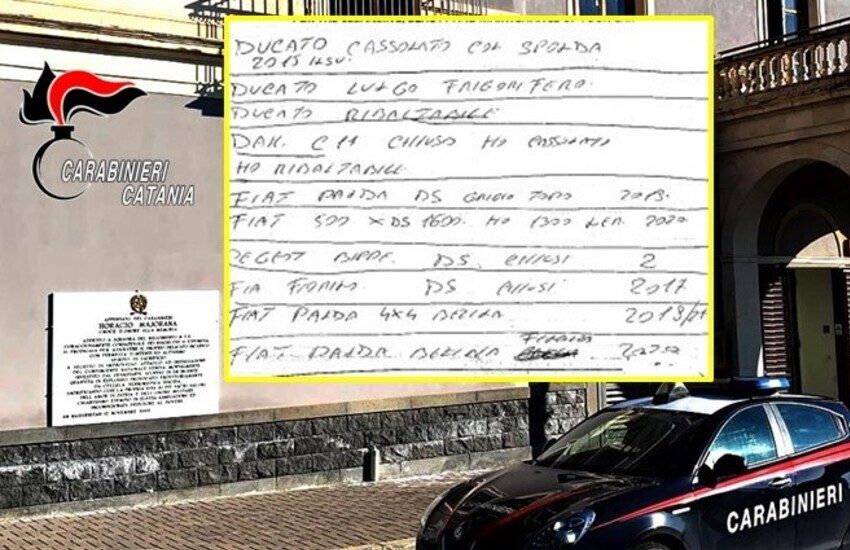 Catania, beccati ladri di auto con la “lista della spesa” in un noto centro commerciale