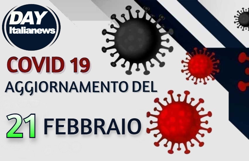 184 nuovi casi di contagio e 5 ricoveri per il covid oggi a Latina e provincia