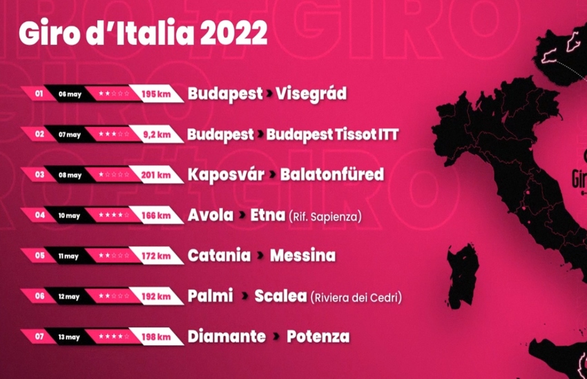 Il Giro d’Italia ritorna in Calabria: sesta tappa prevista il 12 maggio